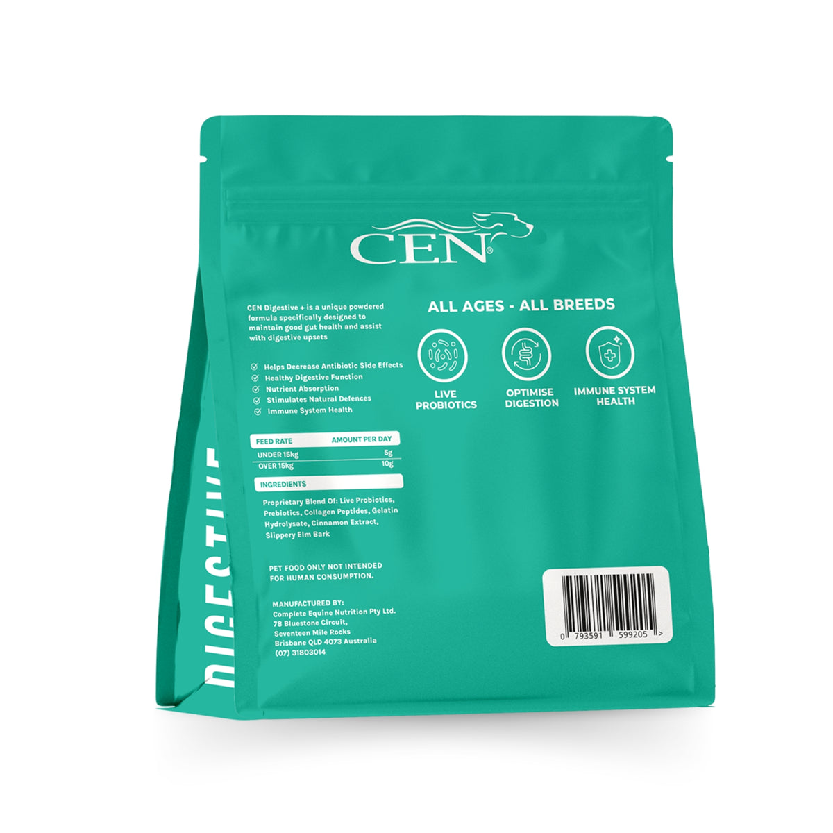Ingredients list & feed rates of CEN Canine Probiotics formulation