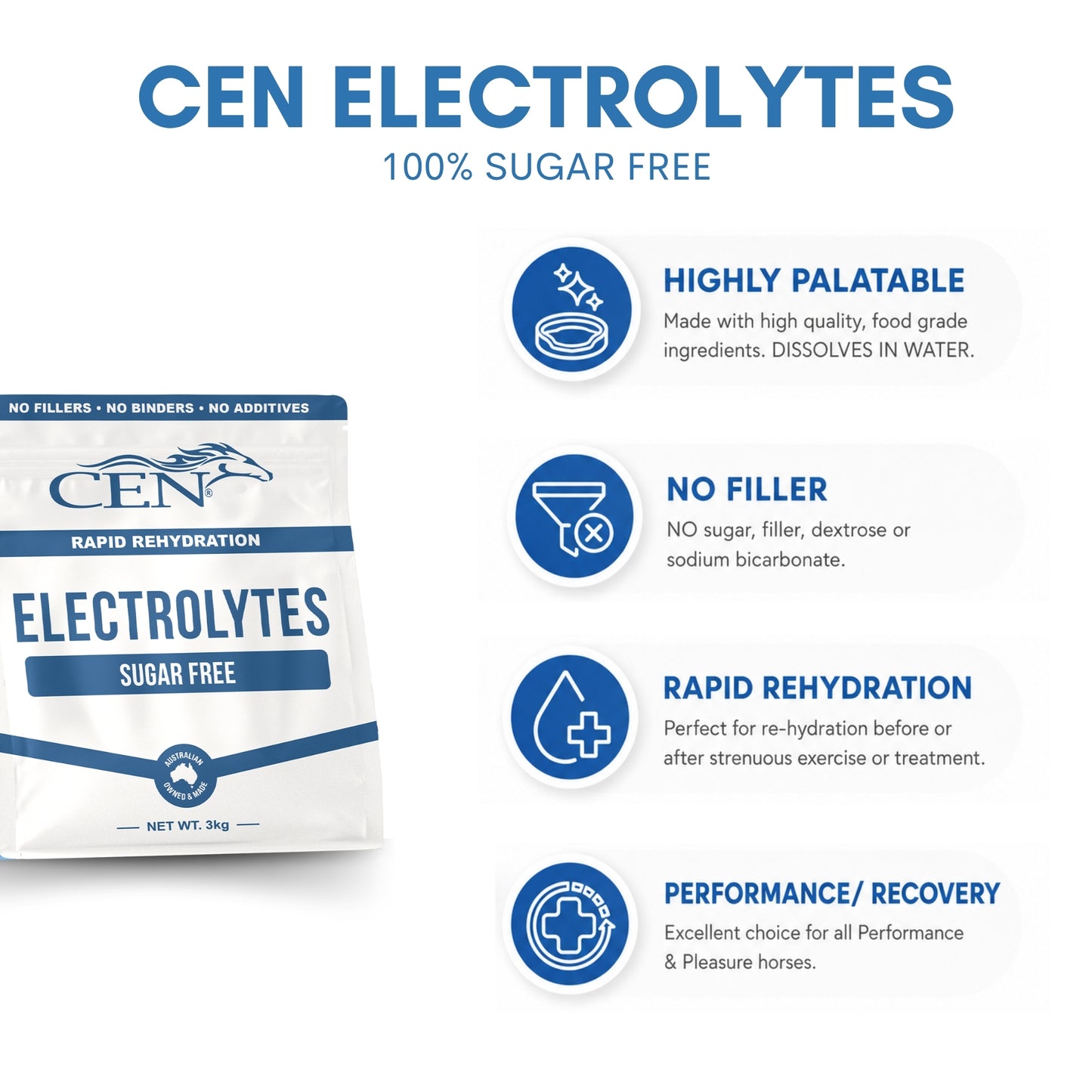 CEN Electrolytes Horse Supplement