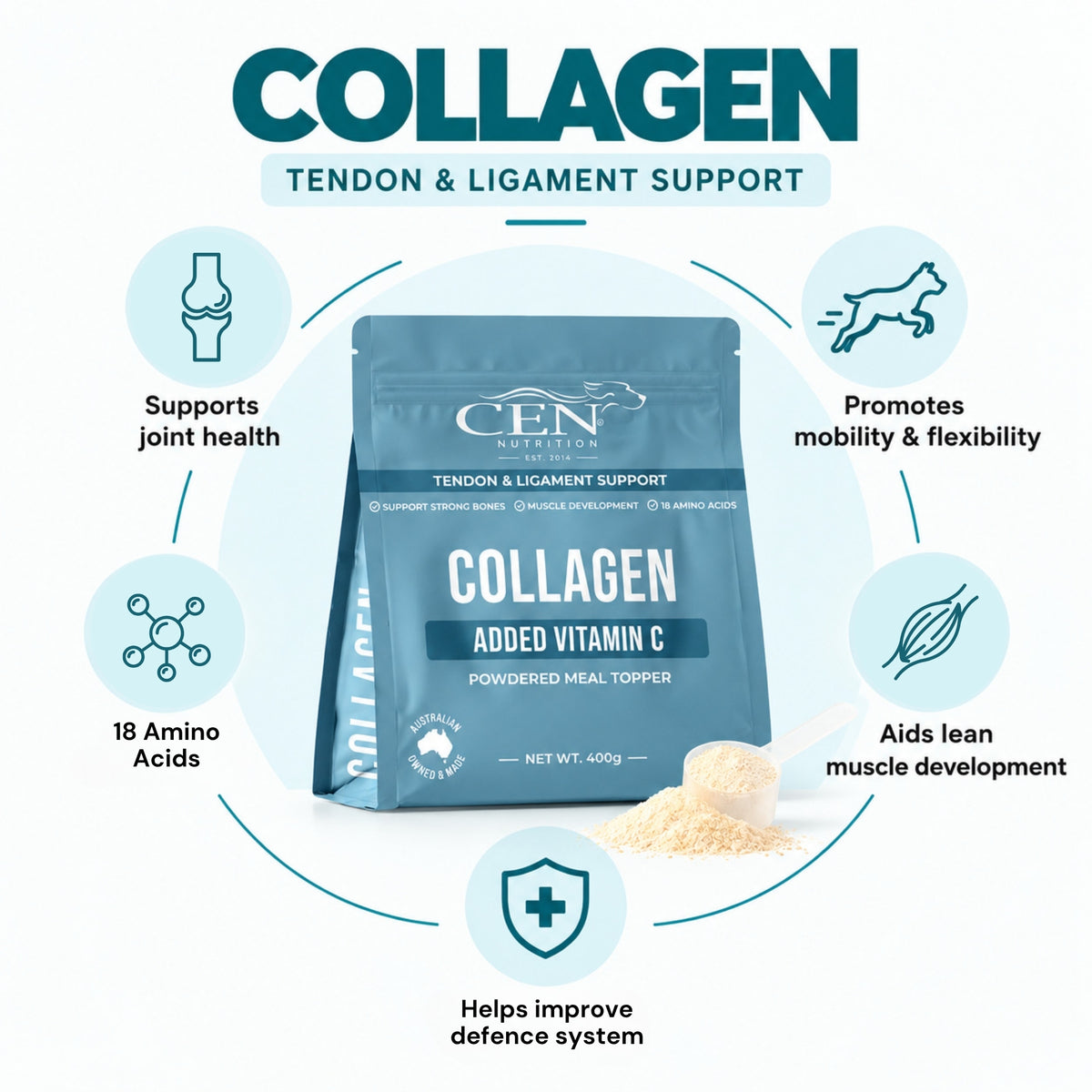 CEN COLLAGEN للكلاب