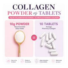 CEN Collagen For Women