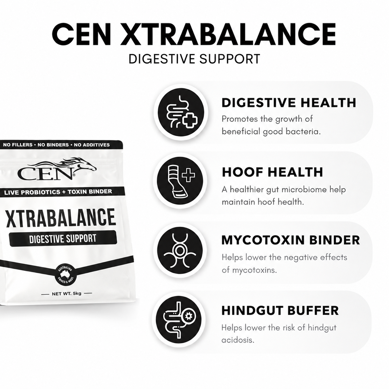 CEN Xtrabalance Digestive Supplement