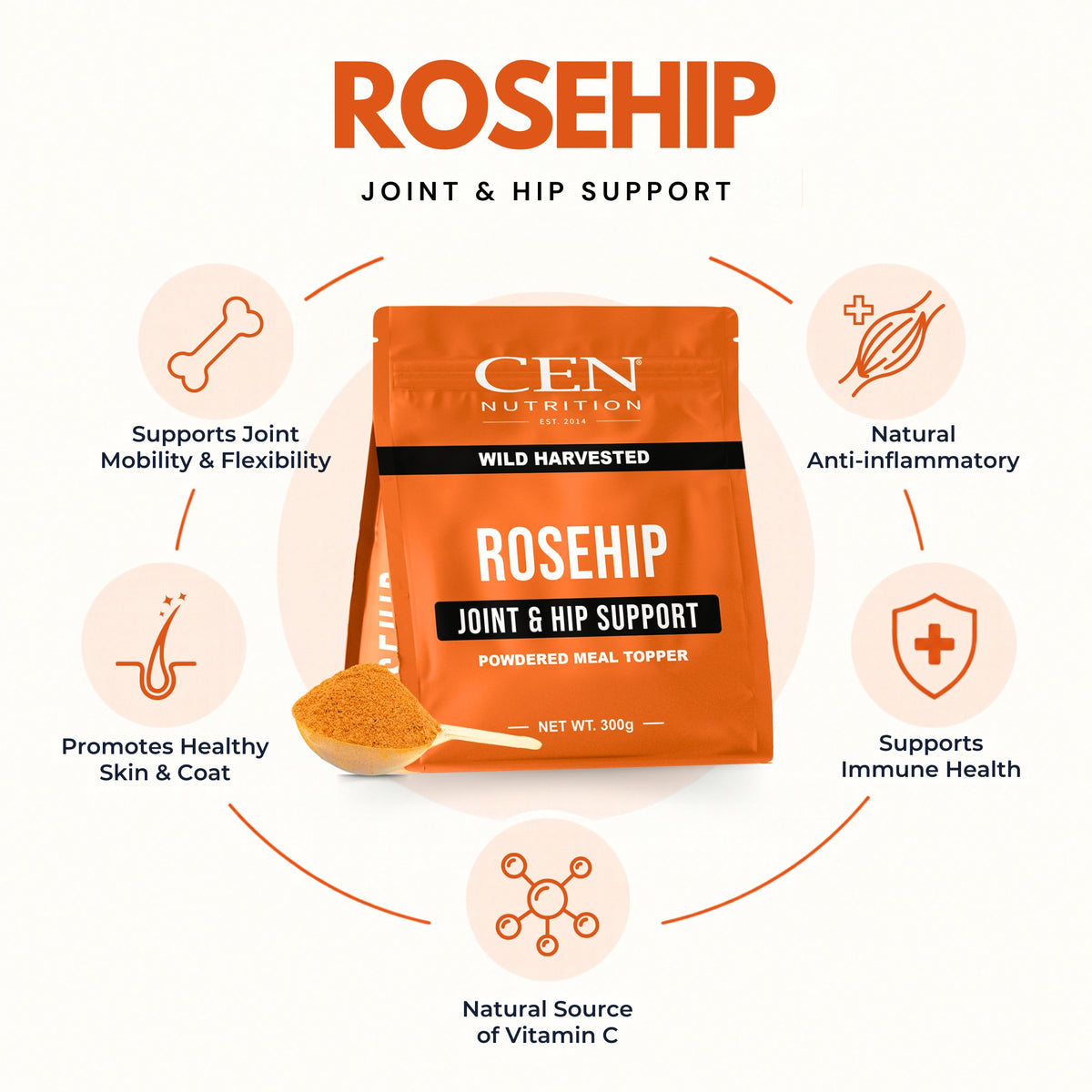 CEN Rosehip Powder